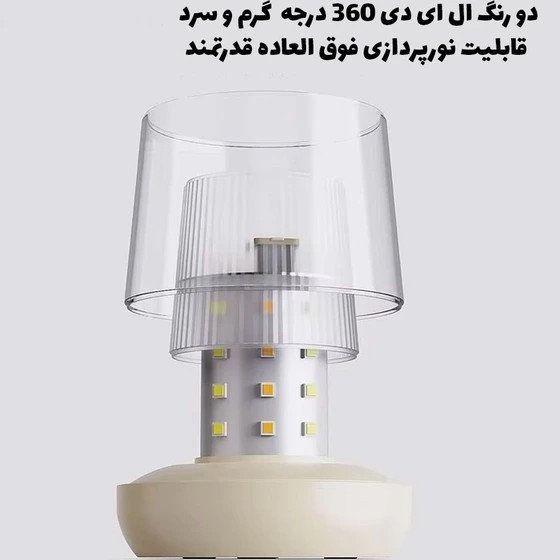 چراغ LED گرین لاین GREEN LION LUMEX LED LIGHT WITH INBUILT STRIP LIGHT به همراه نوار LED داخلی 10 متری مدل