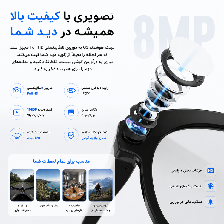 عینک هوشمند با قابلیت فیلم برداری G3