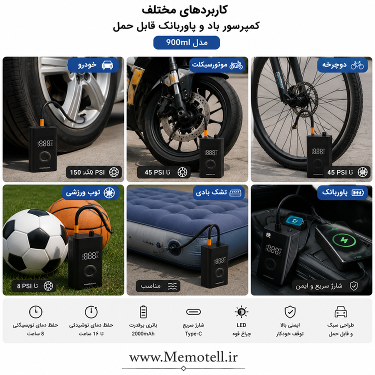 کمپرسور باد شارژی و پاور بانک پاورولوژی 150 PSI مدل Portable Air Compressor Power Bank اصل