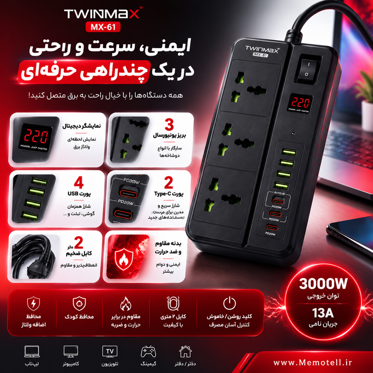 چندراهی برق و محافظ ولتاژ تویین مکس مدل MX-61 با 3 پریز، 4 پورت USB و 2 پورت TYPE-C