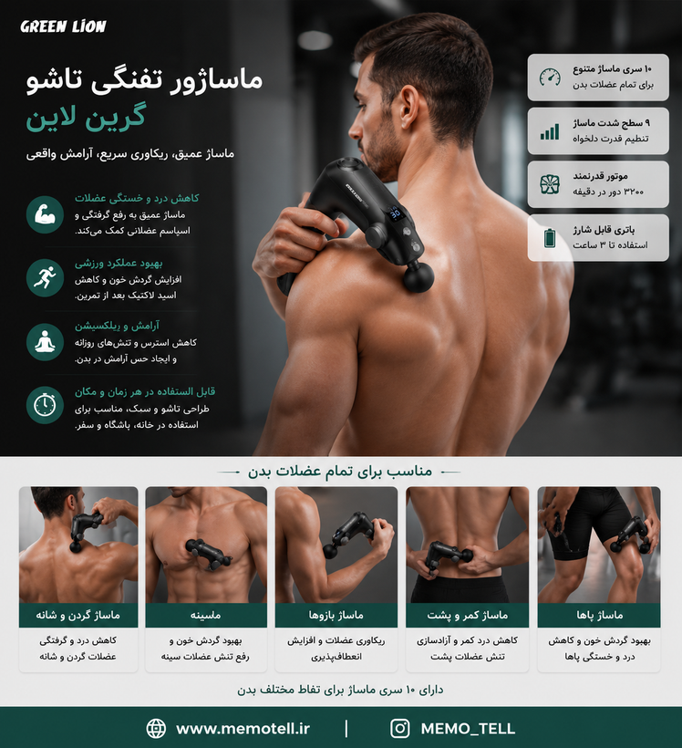 ماساژور تفنگی تاشو گرین لاین مدل Foldable Massage Gun با دسته قابل تنظیم