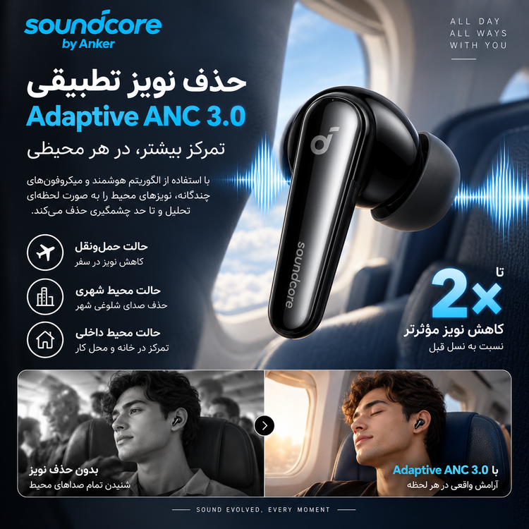 هدفون بلوتوثی انکر مدل Soundcore Liberty 5 با نویز کنسلینگ فعال (ANC)، درگاه شارژ USB Type-C، تا 30 ساعت زمان پخش موسیقی، دارای سنسور نوری داخل گوش و مقاوم در برابر رطوبت و عرق