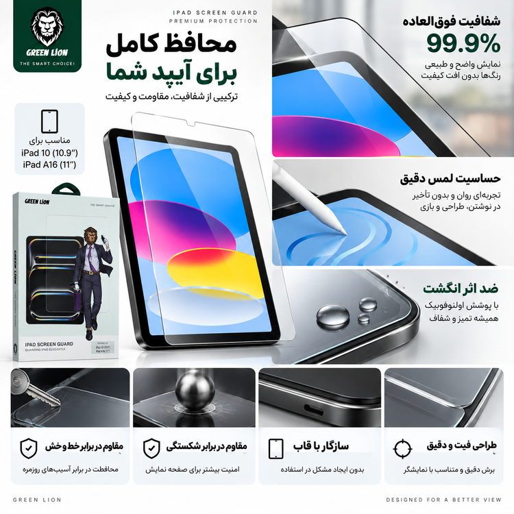محافظ صفحه نمایش Green Lion برای iPad 10.9 و iPad A16 11 اینچ – شفاف