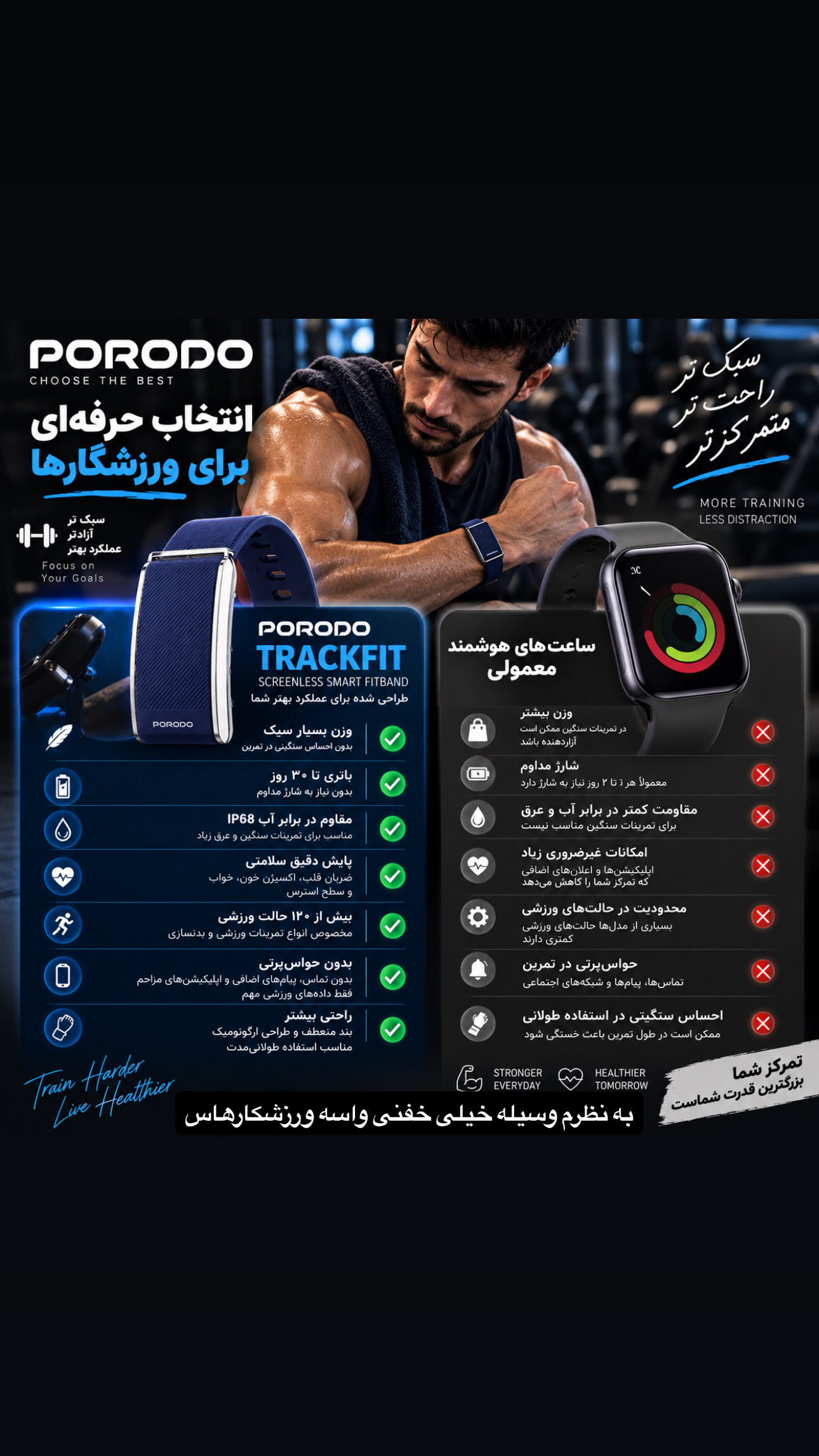 دستبند هوشمند پرودو Trackfit Pro با نمایشگر و اپلیکیشن ضد آب IP68