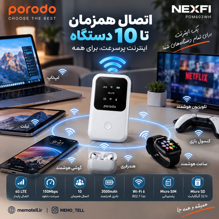 مودم همراه پورودو مدل PDM603 ظرفیت ۳۰۰۰ میلیآمپر