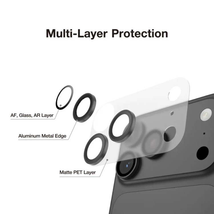 محافظ لنز دوربین گرین لاین Kanzen مناسب iPhone 18 Pro Max